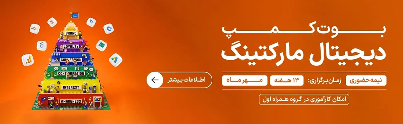 دیجیتال مارکتینگ