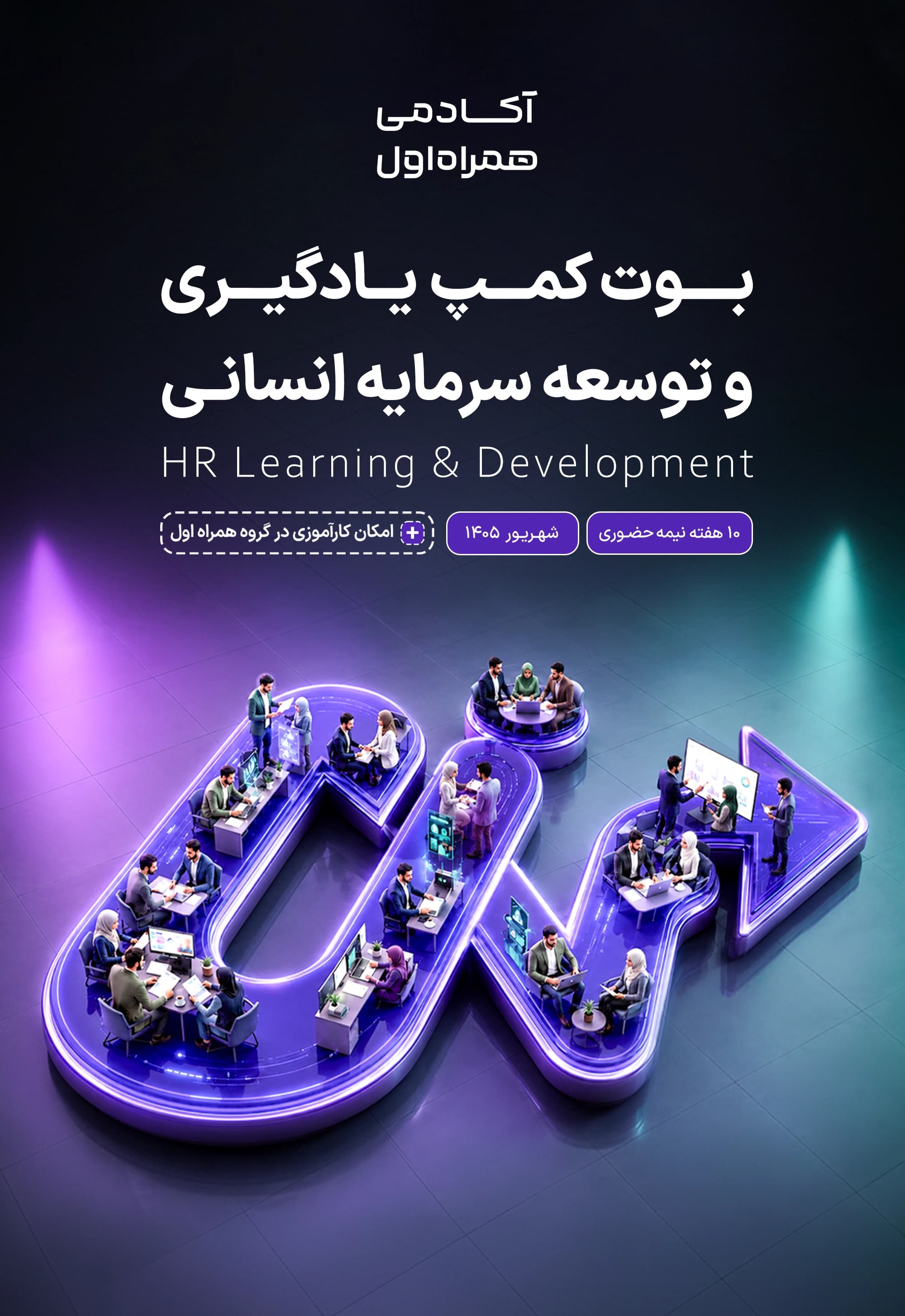 بوتکمپ یادگیری و توسعه سرمایه انسانی ( HR Learning & Development )