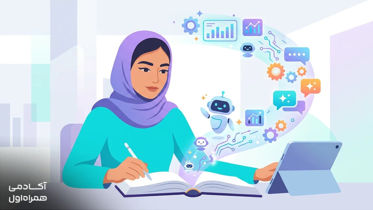 بهترین هوش مصنوعی برای درس و امتحان | ۷ ابزار برای مطالعه تصویر