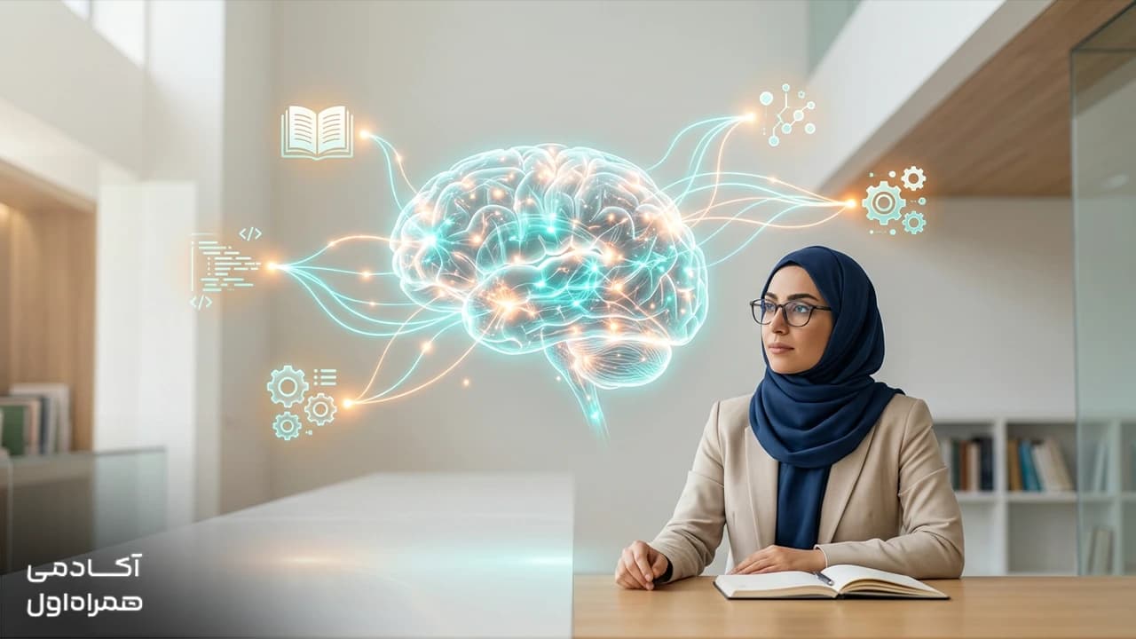 هوش مصنوعی چیست و چه کاربردی دارد؟ | از مفاهیم تا یادگیری تصویر
