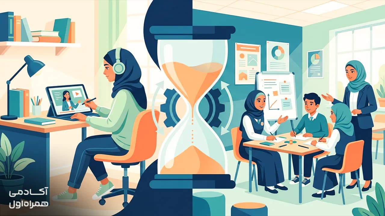 یادگیری معکوس چیست؟ | چگونه آموزش را با Flipped Classroom متحول کنیم؟ تصویر