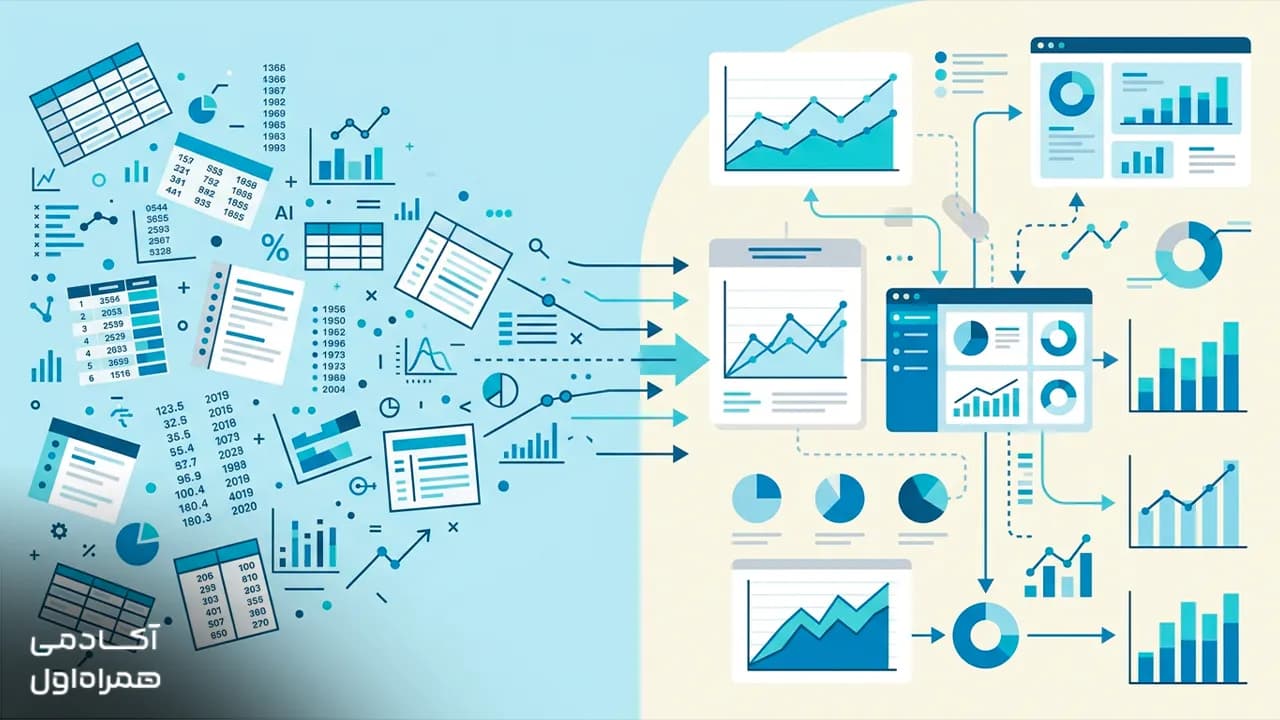 مصورسازی داده یا Data Visualization چیست و چه کاربردی دارد؟ تصویر