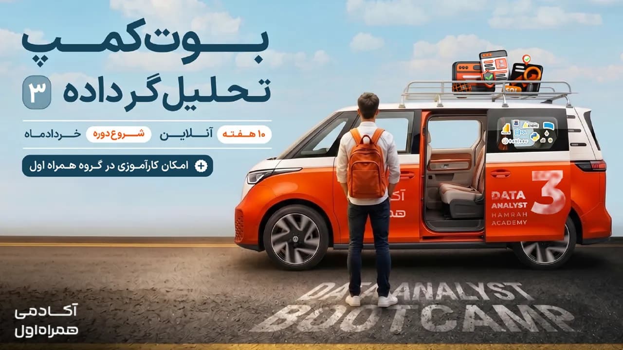 بوت کمپ تحلیلگر داده ۳ آکادمی همراه اول برگزار شد تصویر