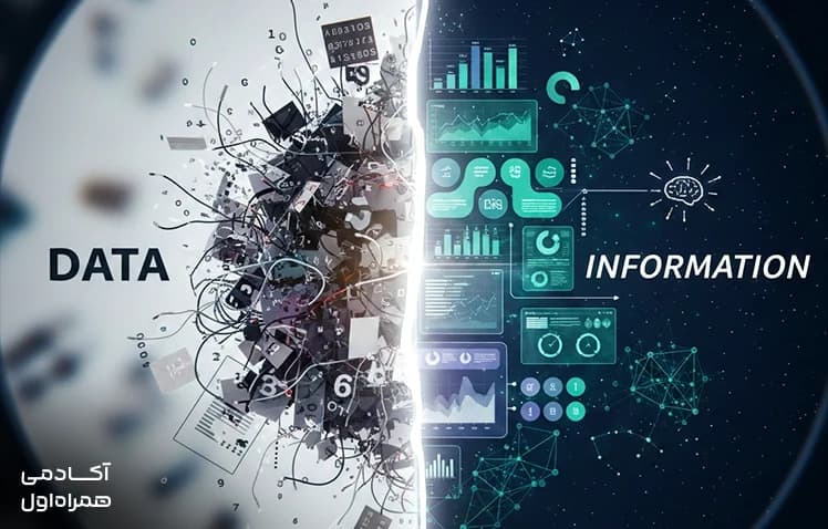  [object Object] تصویر 