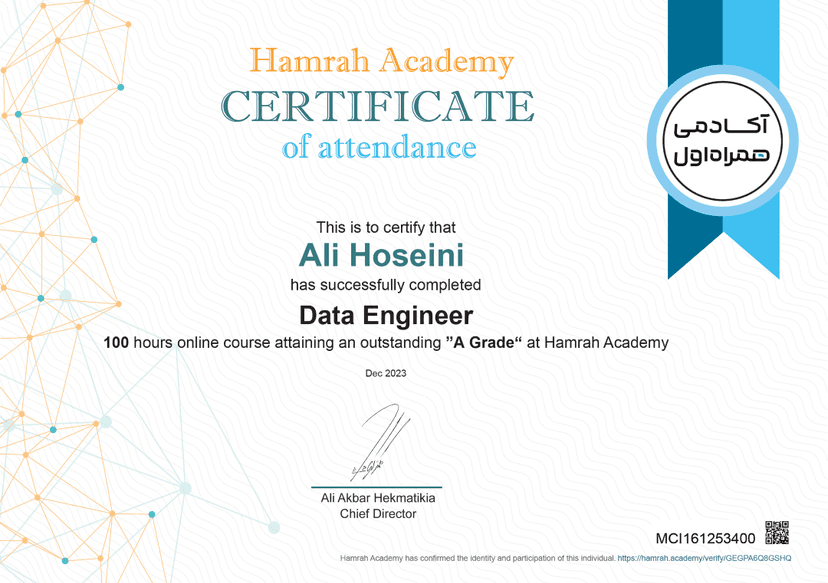 certificate-pic