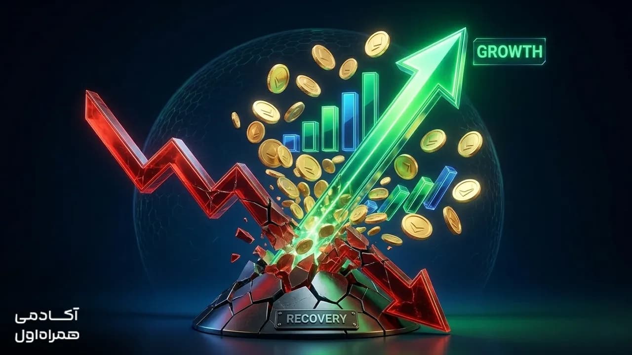 تاب آوری اقتصادی چیست؟ عوامل مؤثر و شاخصها تصویر