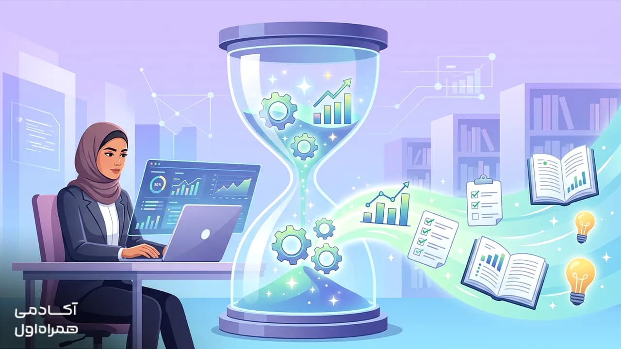 بهره وری چیست و چگونه تعریف میشود؟ + عوامل اثرگذار افزایش Productivity تصویر