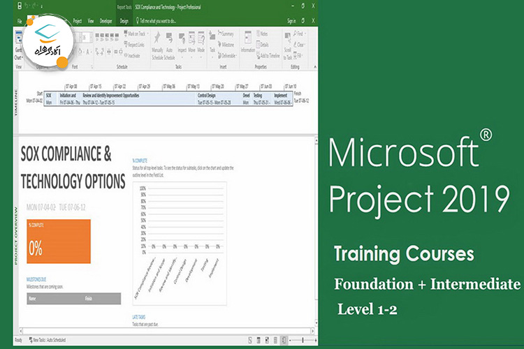 نرم‌افزار مدیریت پروژه مایکروسافت پراجکت (Microsoft Project)