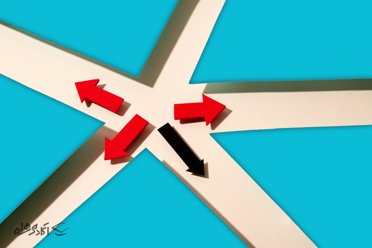 استراتژی بازاریابی تمایزی یا Differentiation Marketing Strategy: