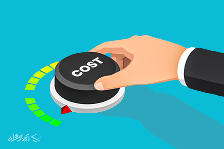 استراتژی بازاریابی رهبری هزینه یا Cost Leadership Strategy: