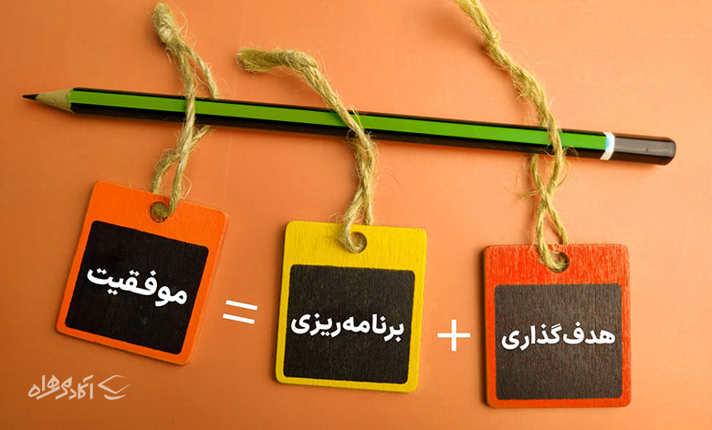 هدف گذاری شغلی (Career Goal setting) به چه معناست؟