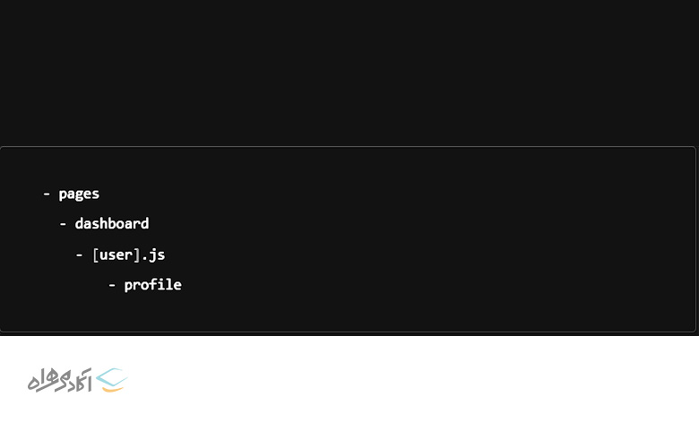 در این مثال، فایل [user].js یک مسیر پویا است، به این معنی که می‌تواند مقادیر مختلفی را برای "user" مدیریت کند.