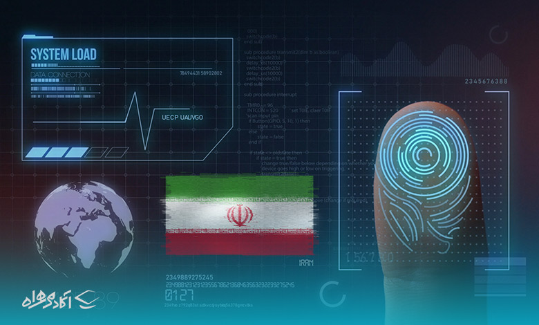 جایگاه هوش مصنوعی در ایران