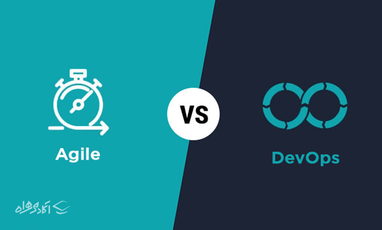 رابطه میان Devops و Agile