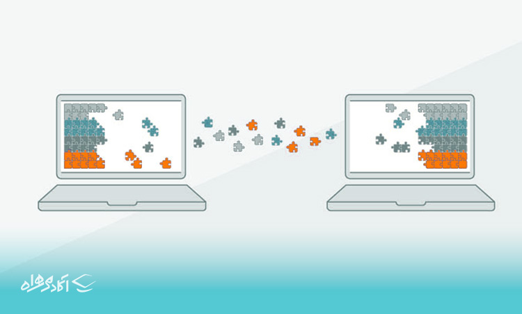 مدل TCP/IP چیست؟ آشنایی با انواع لایه های شبکه مدل tcp/ip - بلاگ آکادمی ...