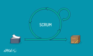 چرخه اسکرام: نقشه راهی مطمئن برای مدیریت پروژه