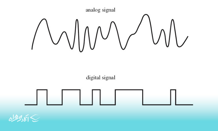 انواع سیگنال دیجیتال و آنالوگ