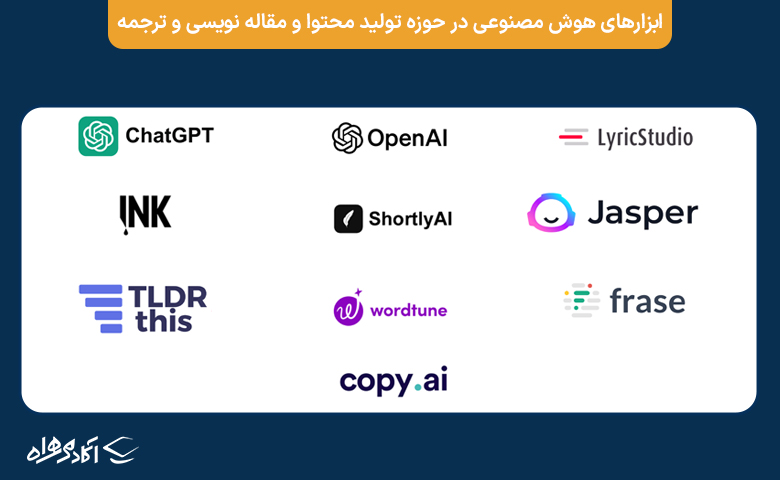 ابزارهای هوش مصنوعی برای تولید محتوا و مقاله نویسی و ترجمه