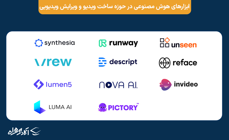 ابزارهای هوش مصنوعی برای ساخت ویدیو و ویرایش ‌ویدیویی