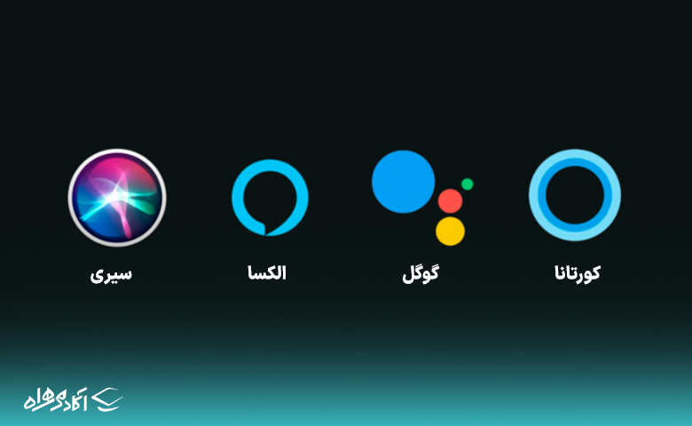 ۲. تشخیص خودکار گفتار (Automatic Speech Recognition)