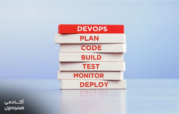 ابزارهای محبوب در اکوسیستم DevOps