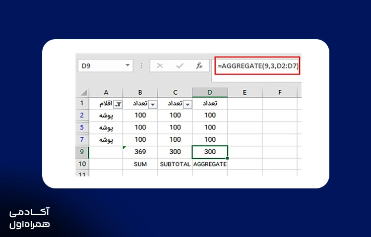استفاده از تابع Aggregate برای محاسبه مجموع لیستهای فیلترشده