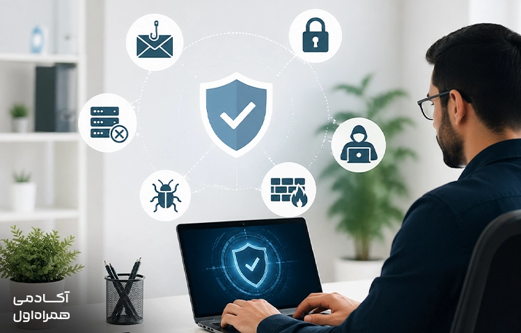 آنچه باید درباره انواع حملات سایبری و پیشگیری از آن ها بدانید