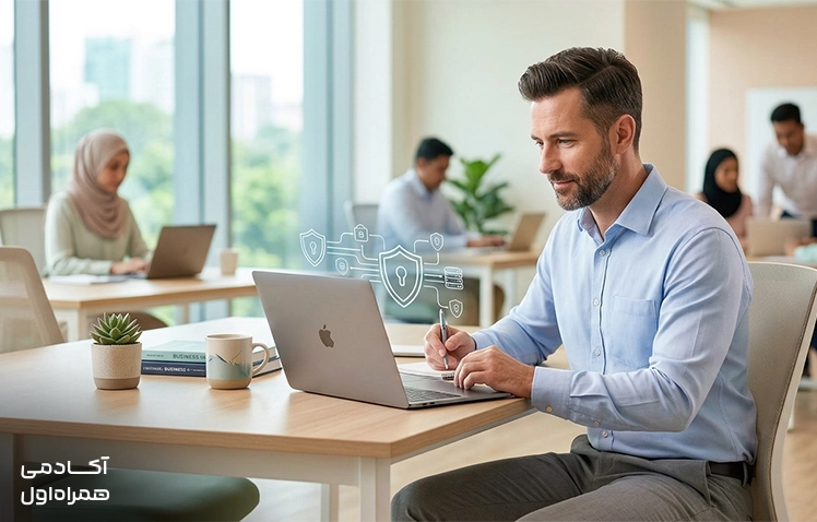 راهکارهای پیشگیری از تهدیدات دیجیتال