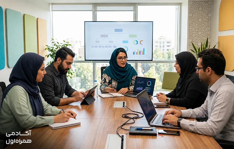 HR Business Partner در جلسه با کارشناسان منابع انسانی برای هماهنگی برنامهها و تصمیمهای سازمانی