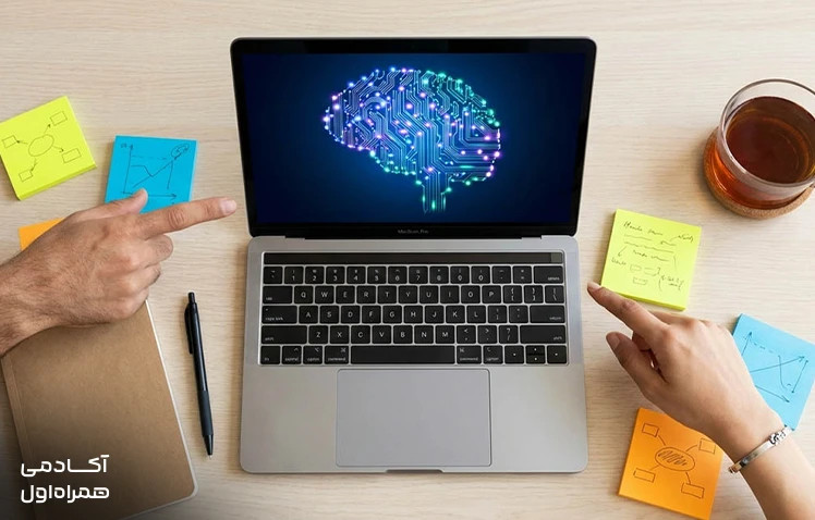 اپلیکیشنهای بهرهوری شخصی و اتوماسیون فرایندها با AI
