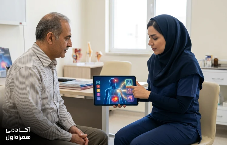 ایده کسب و کار با هوش مصنوعی برای تشخیص اولیه علائم بیماری و ارجاع به پزشک متخصص