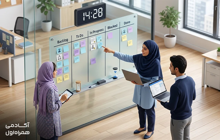 اعضای تیم در جلسه Daily Scrum درباره فعالیت‌های انجام‌شده، برنامه روزانه و موانع موجود در اسپرینت گفتگو می‌کنند. 
