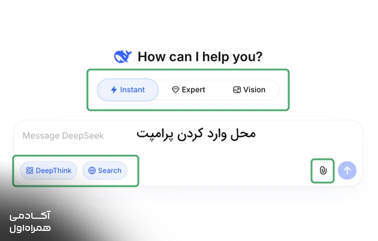 محیط چت هوش مصنوعی دیپ سیک برای پرسش و پاسخ و تولید محتوا