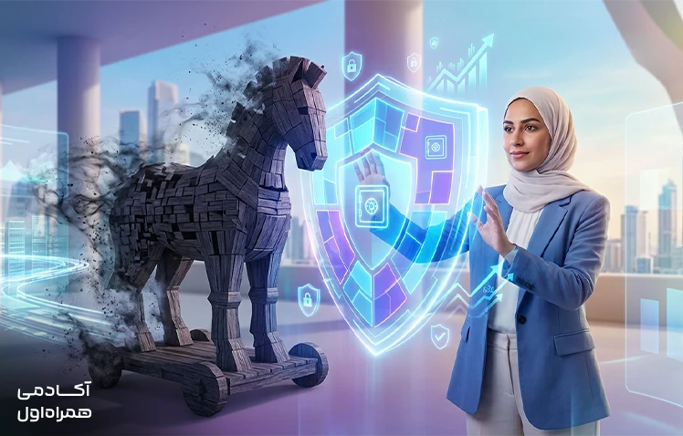 جمع‌بندی مقاله تروجان که مهم‌ترین نکات درباره نحوه عملکرد، خطرات و روش‌های مقابله با Trojan را مرور می‌کند. 