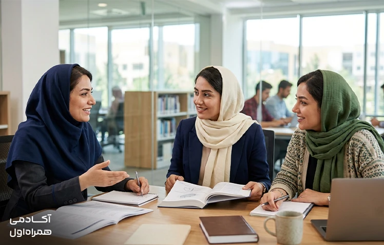 بهترین تیپ‌های شخصیتی سازگار با ENFJ که از نظر ارزش‌ها، سبک ارتباطی و اهداف زندگی بیشترین هماهنگی را با شخصیت قهرمان دارند.