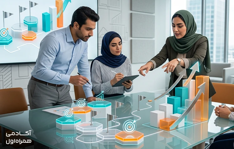 تعیین اهداف بازاریابی محتوا مانند افزایش آگاهی از برند، جذب سرنخ، افزایش ترافیک سایت، بهبود نرخ تبدیل و حفظ مشتریان.