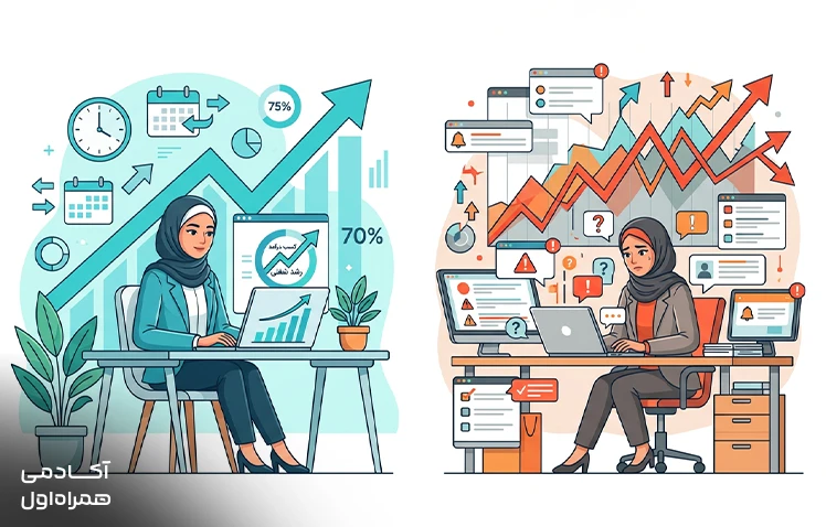 مزایا و چالشهای شغل دیجیتال مارکتینگ شامل فرصتهای درآمدی، امکان دورکاری، تنوع تخصصها و نیاز به یادگیری مداوم در بازار دیجیتال است.