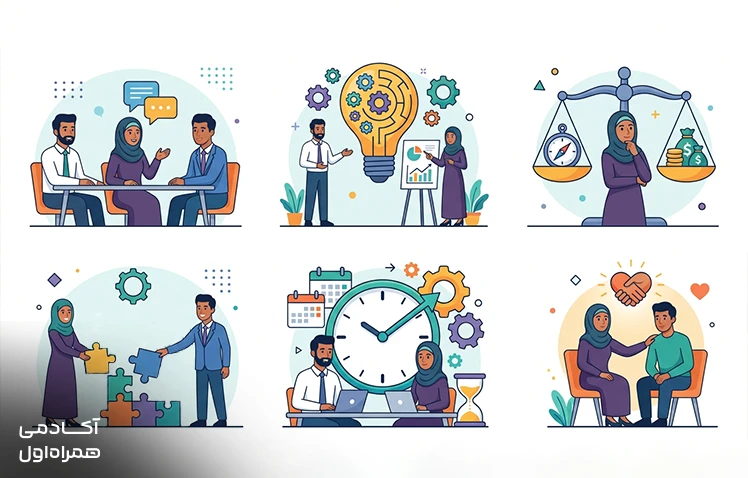 مهمترین مهارتهای نرم شامل ارتباط مؤثر، کار تیمی، مدیریت زمان، حل مسئله، تفکر انتقادی، خلاقیت و هوش هیجانی که در موفقیت شغلی نقش مهمی دارند.