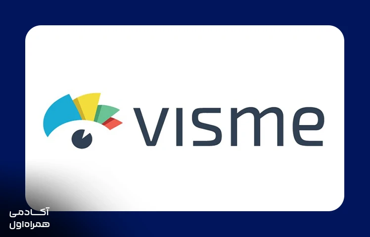 ابزار Visme AI برای طراحی اینفوگرافیک، ارائههای بصری و گزارشهای گرافیکی با کمک قابلیتهای هوش مصنوعی و قالبهای متنوع.