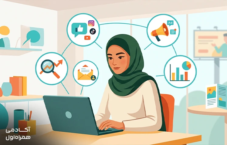 معرفی شغل دیجیتال مارکتینگ و نقش متخصص بازاریابی دیجیتال در جذب مشتری، افزایش فروش، مدیریت کمپینها و توسعه کسبوکارهای آنلاین.