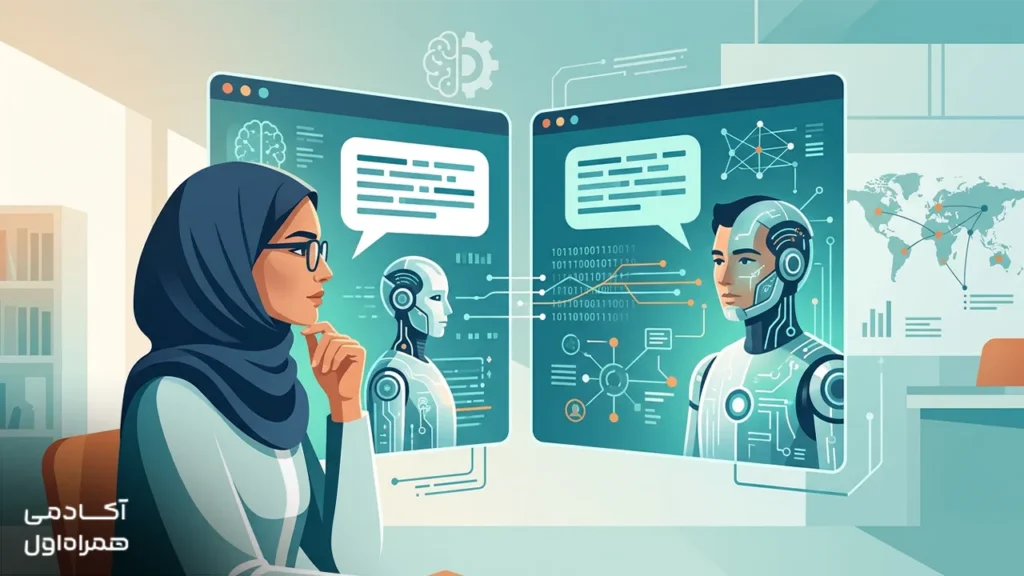 تصویر شاخص مقاله تست تورینگ که مفهوم آزمون Turing Test، ارزیابی هوش مصنوعی و تعامل میان انسان و ماشین را نمایش می‌دهد.