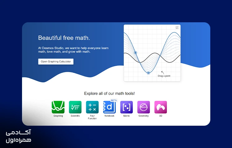 معرفی ابزار Desmos برای رسم نمودارهای ریاضی، بررسی توابع، تحلیل روابط بین متغیرها و کمک به حل مسائل ریاضی با استفاده از نمایشهای بصری.