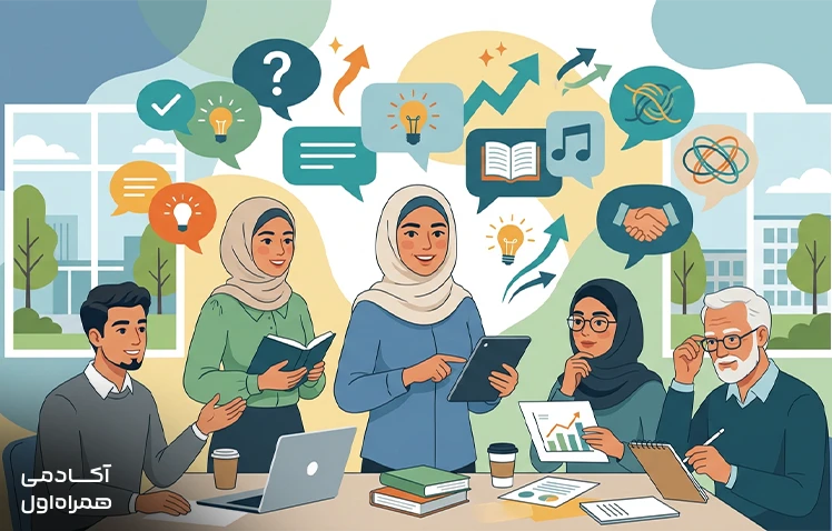 لحن و صدای برند یکی از مهمترین اجزای هویت برند است که نحوه ارتباط کسبوکار با مخاطبان را در وبسایت، شبکههای اجتماعی و تبلیغات مشخص میکند.