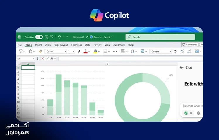 معرفی Microsoft Copilot در اکسل برای تحلیل دادهها، پیشنهاد فرمول، خلاصهسازی اطلاعات و کمک به انجام سریعتر وظایف در صفحات گسترده.
