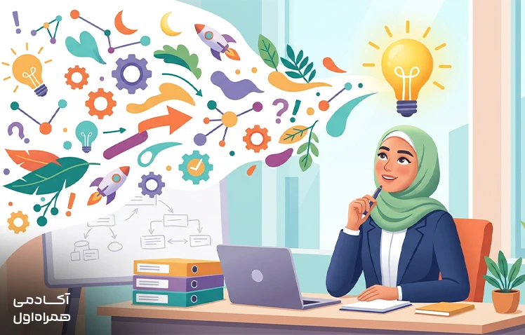 نمایش مهارت تفکر خلاق بهعنوان یکی از مهارت های زندگی برای تولید ایدههای جدید، یافتن راهکارهای متفاوت و مواجهه خلاقانه با مسائل روزمره.
