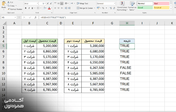 نمایش نتیجه اجرای فرمول IF در اکسل برای مشخص کردن وجود یا عدم وجود مغایرت بین دادهها و کمک به تحلیل سریع اطلاعات.