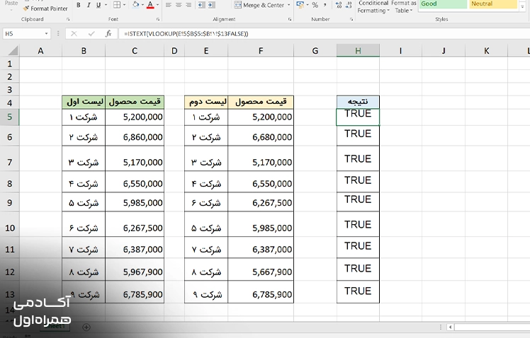 استفاده ترکیبی از توابع ISTEXT و VLOOKUP در اکسل برای بررسی دادههای متنی و پیدا کردن اختلاف بین اطلاعات موجود در جدولها.