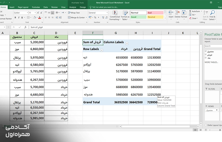 ساخت جدول Pivot Table در اکسل برای خلاصهسازی دادهها، مقایسه اطلاعات و بررسی اختلاف بین مجموعه دادههای مختلف.