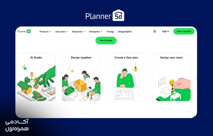تصویری از محیطی planner 5d که از ابزارهای طراحی داخلی با هوش مصنوعی به شمار میآید.