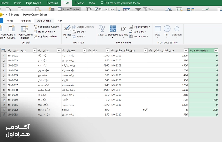 نمایش نتایج افزودن ستون در Power Query برای تحلیل دادهها و مشخص کردن اختلافها در فرآیند مغایرت گیری اکسل.